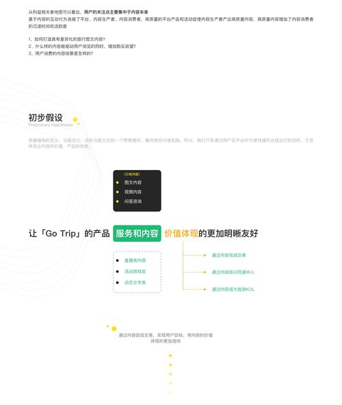 《去旅行》App用戶體驗優(yōu)化與項目復(fù)盤 構(gòu)建一站式智慧旅游生態(tài)